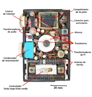 Archivo:Pocket radio open english-es