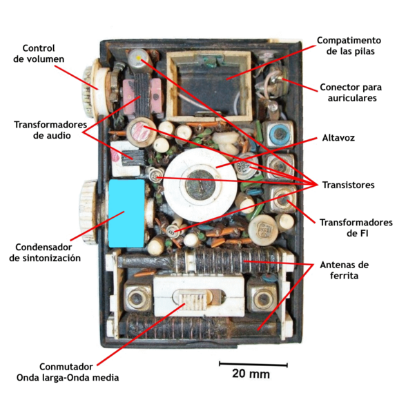Pocket radio open english-es