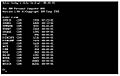 IBM PC DOS 1.0 screenshot