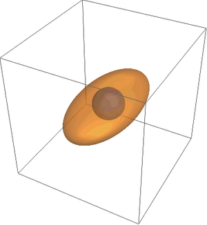 Archivo:Intersecting ellipsoids