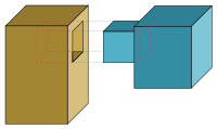 Archivo:Mortise and tenon joint