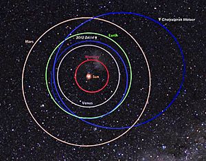 Archivo:Orbit of 2012 DA14 and Chelyabinsk meteor 2