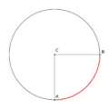 Arco circ