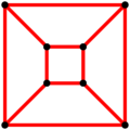 Cubical graph