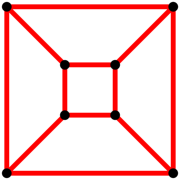 Cubical graph