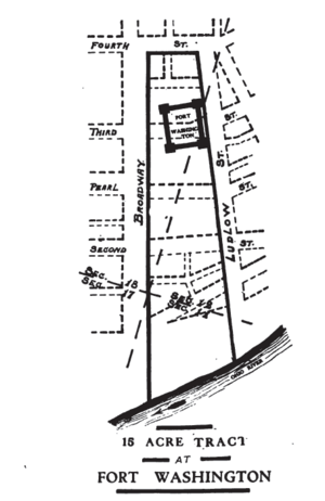 Archivo:Fort Washington Cincinnati map