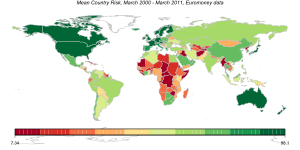 Archivo:Mean Euromoney Country Risk, March 2000 - March 2011
