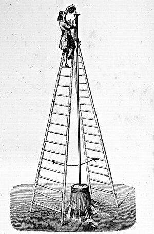 Archivo:Paradoja hidrostática, rompetoneles de Pascal (1882)