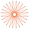 Regular polygon truncation 12 7