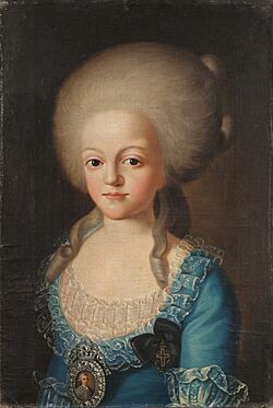 Archivo:Retrato de D. Carlota Joaquina de Borbon