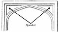 Spandrel