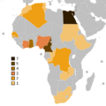 Africa Cup of Nations winners