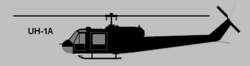 Archivo:Bell UH-1A Iroquois profile silhouette