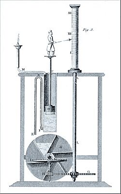 Archivo:Clepsydra-Diagram-Fancy