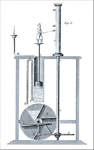 Archivo:Clepsydra-Diagram-Fancy