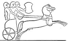 Archivo:Hittite Chariot