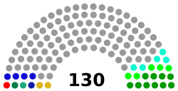 Jordan House of Representatives.svg