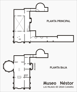 Archivo:Museo Nestor Las Palmas Gran Canaria-planta