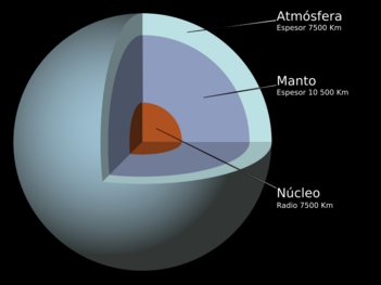 Archivo:Uranus cutaway-es