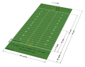 Archivo:Canadian football field