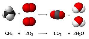 Archivo:Combustion reaction of methane