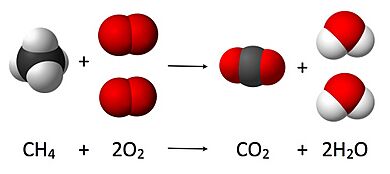Archivo:Combustion reaction of methane
