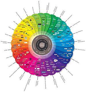 Archivo:Conversationprism