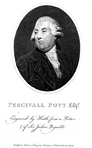 Engraving; portrait bust of P. Pott looking Wellcome L0018186.jpg