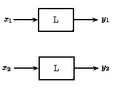 Señales individuales en un sistema lineal2