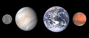 Archivo:Terrestrial planet sizes2