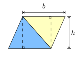 Archivo:TriangleArea