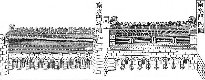 Uigwe-nam-sumun