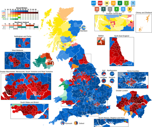 2017 UK General Election Winner%