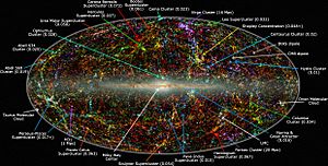 Archivo:2MASS LSS chart-NEW Nasa