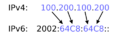 6to4 IP address calculation