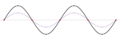 Standing wave 2