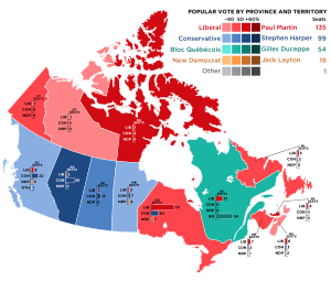 Elecciones federales de Canadá de 2004