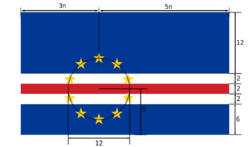 Archivo:Flag of Cape Verde (construction sheet)