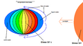 Gliese 581 c hydrosphere