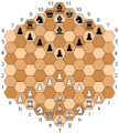 Glinski Chess Setup
