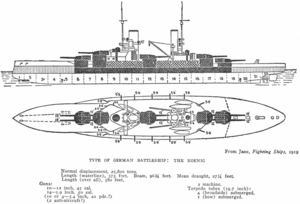 Archivo:König class battleship - Jane's Fighting Ships, 1919 - Project Gutenberg etext 24797