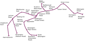 Archivo:Metropolitian Railway (1873)