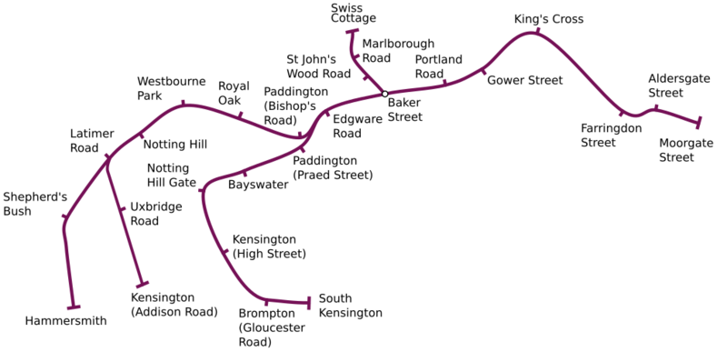 Metropolitian Railway (1873)