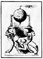 The Steam Turbine, 1911 - Fig 2 - Hero's Steam Wheel