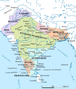 India 1760-es.svg