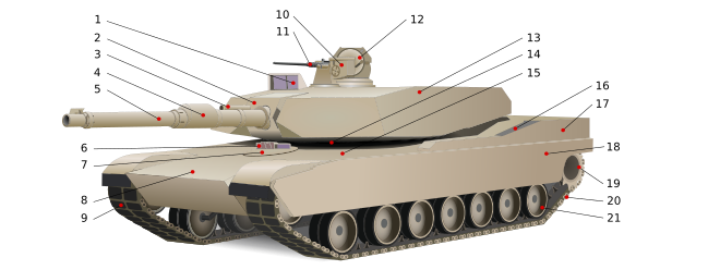 M1 Abrams diagram num.svg
