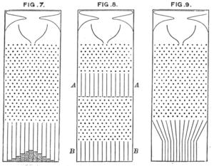 Archivo:Quincunx (Galton Box) - Galton 1889 diagram