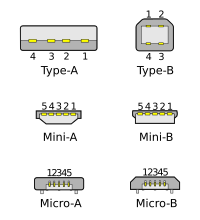 Conectores USB tipo 2.0