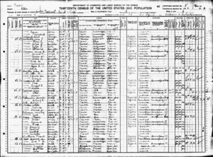 Archivo:1910 census Barrow