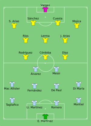 Archivo:ARG-COL 2024-07-14